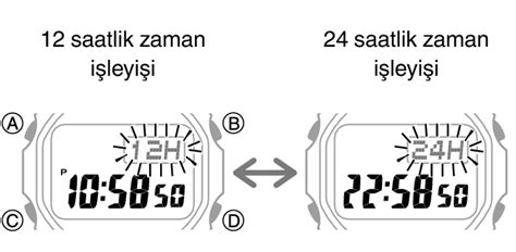 12 ve 24 saatlik Zaman İşleyiş Modu arasında geçiş yapma .